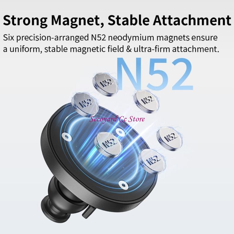 N3UC Camera Mount 360 degree A - Outdoor Adventure Degree review and price