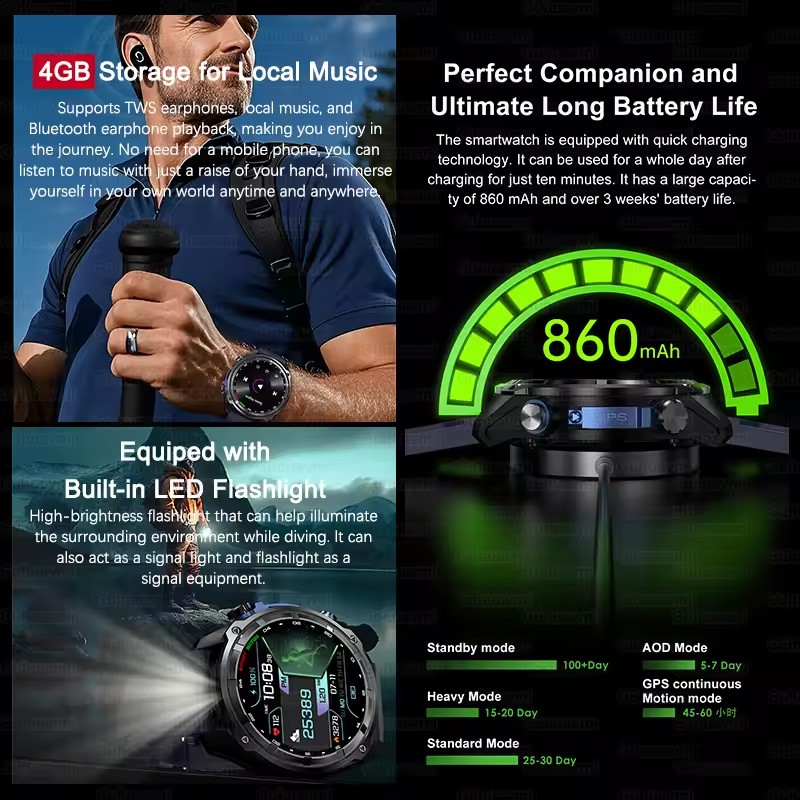 New Men Outdoor Adventure GPS  - Outdoor Adventure Reservations review and price