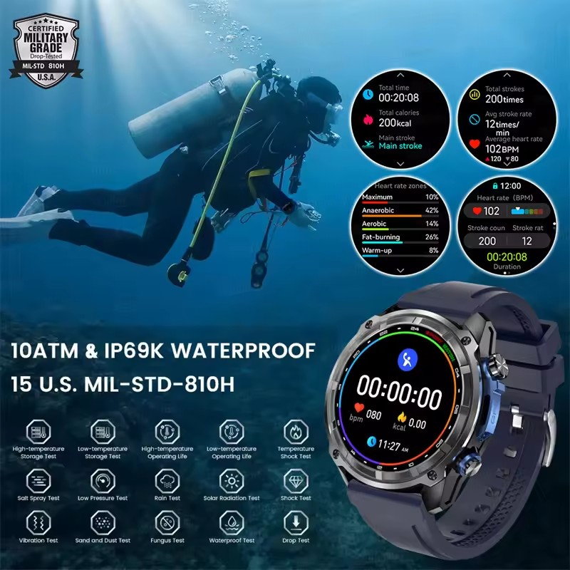 New Adventure GPS Men Smart Wa - Outdoor Adventure Reservations review and price