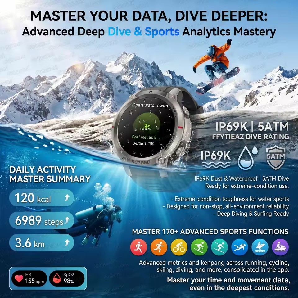 New Built-in GPS Outdoor Adven - Outdoor Adventure Reservations review and price